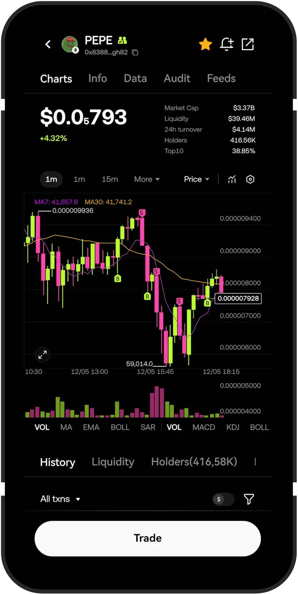 DEX 兑换